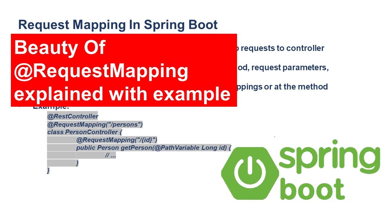 Master @RequestMapping in Spring Boot REST API Complete Guide with 7+ Example