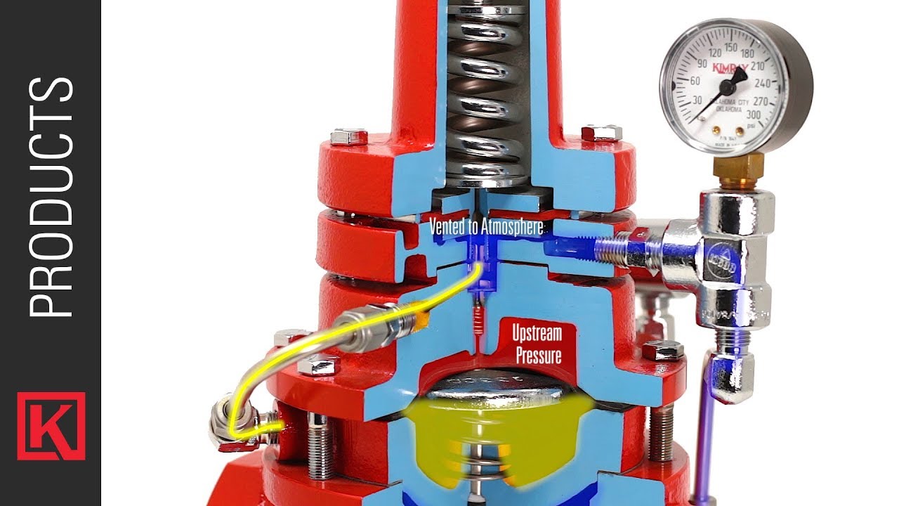 How to Operate the Kimray Pressure Reducing Regulator Valve