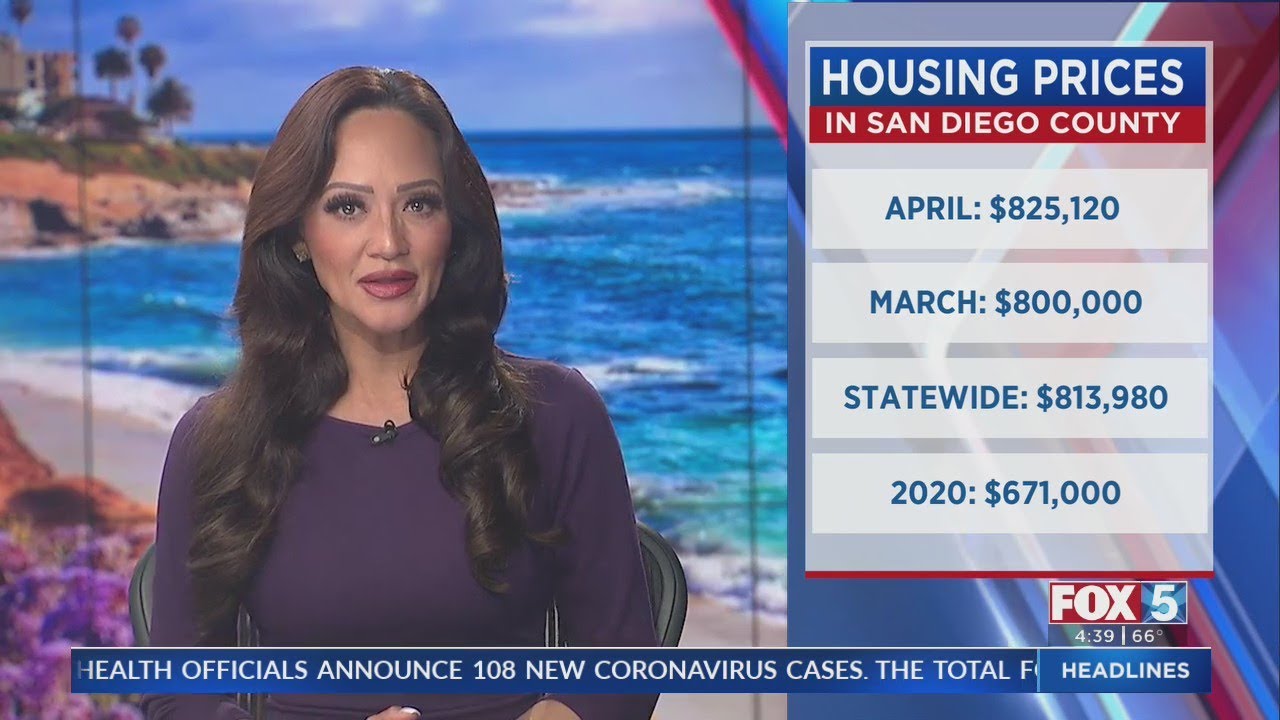 San Diego Housing Prices Surge Amid Statewide Trend