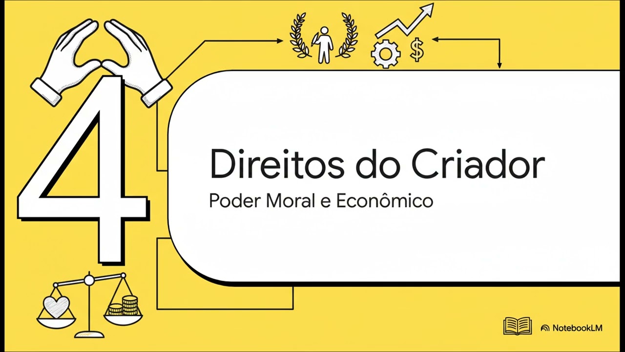 Direito Autoral - Guia Legal  - Vídeo