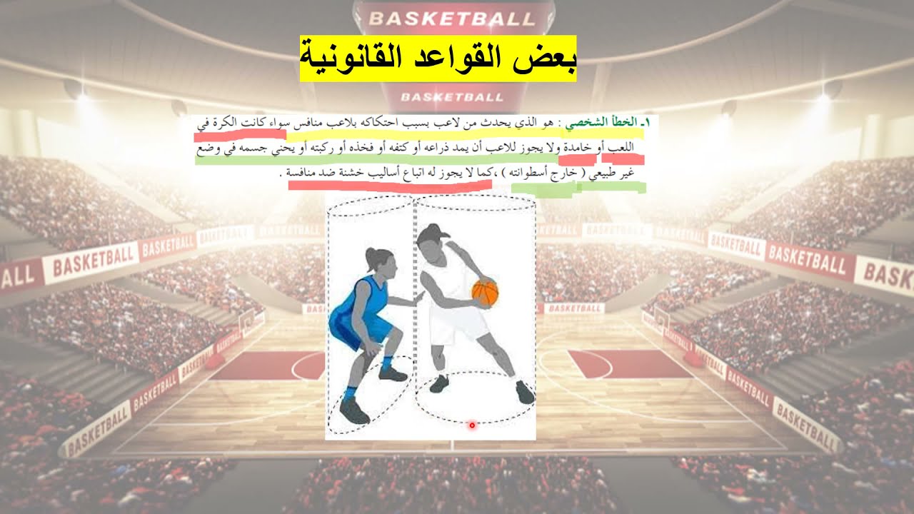 الوحدة السادسة كرة السلة وبعض القواعد القانونية في كرة السلة صف 12 مادة الرياضة المدرسية سلطنة عمان