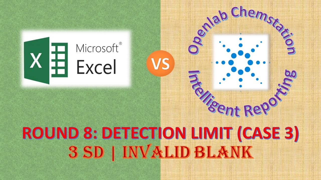 How to Calculate Limit of Detection | 3 SD without Blank | Openlab Chemstation Intelligent Reporting