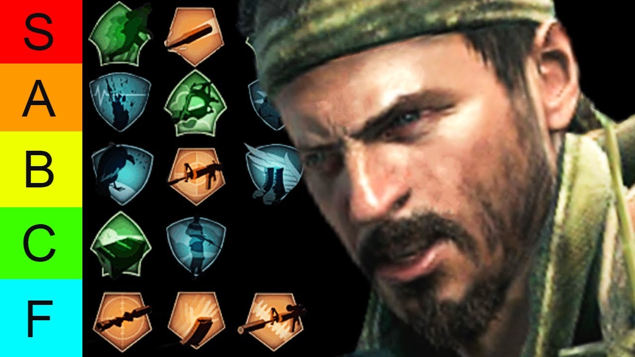 We Ranked Every Black Ops 1 Perk in 2022