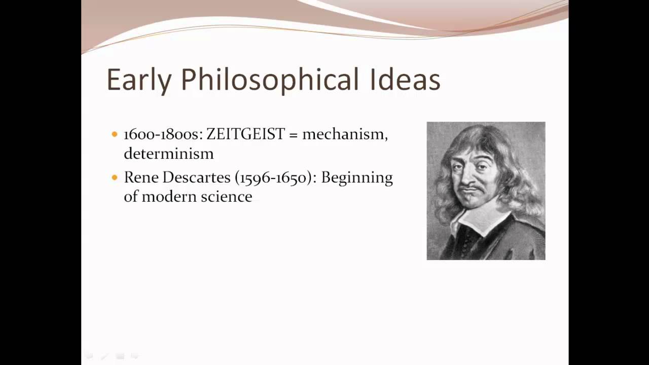 Antecedents to Psychology