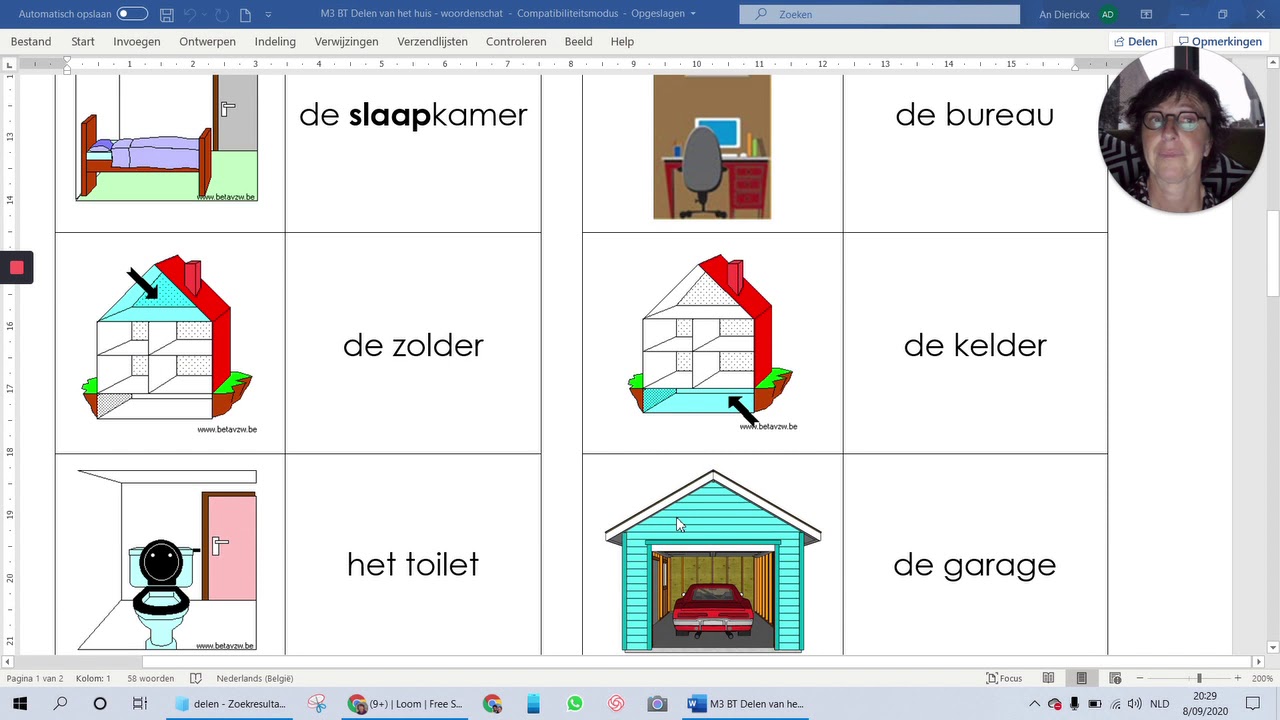 De kamers van het huis