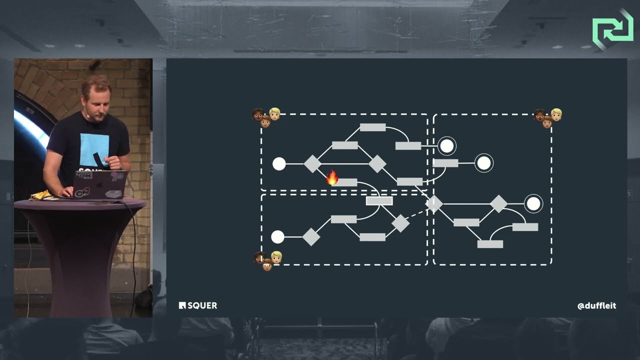 David Leitner &mdash; Cultivating Architecture in an Agile World