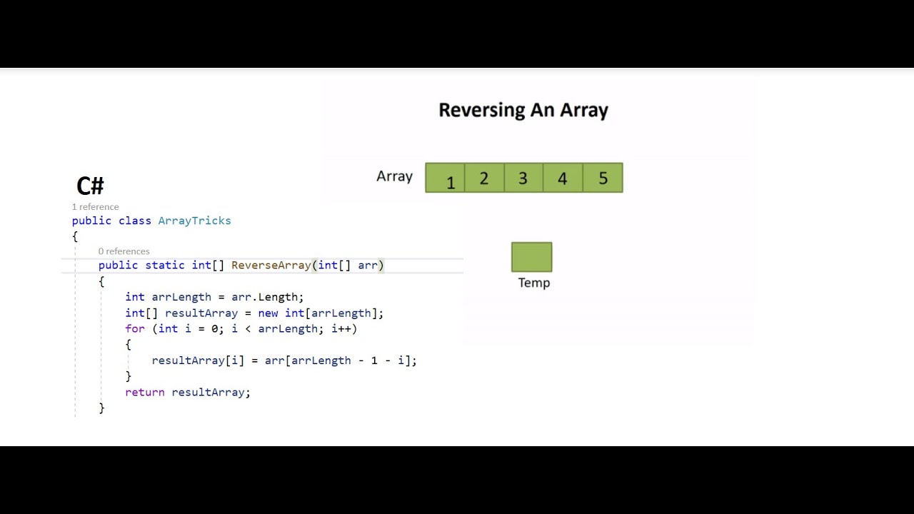 Reverse an Array in C# | Interview Question | Sukhraj