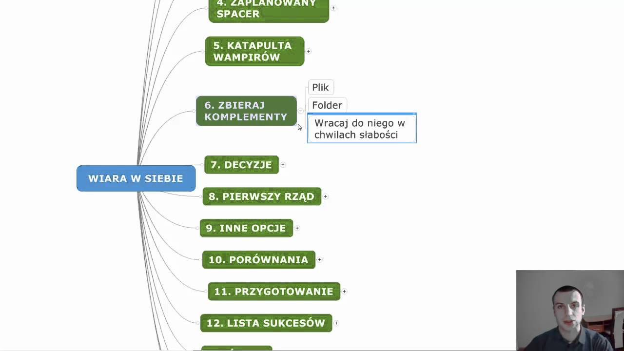LSW #5 - Jak uwierzyć w siebie?