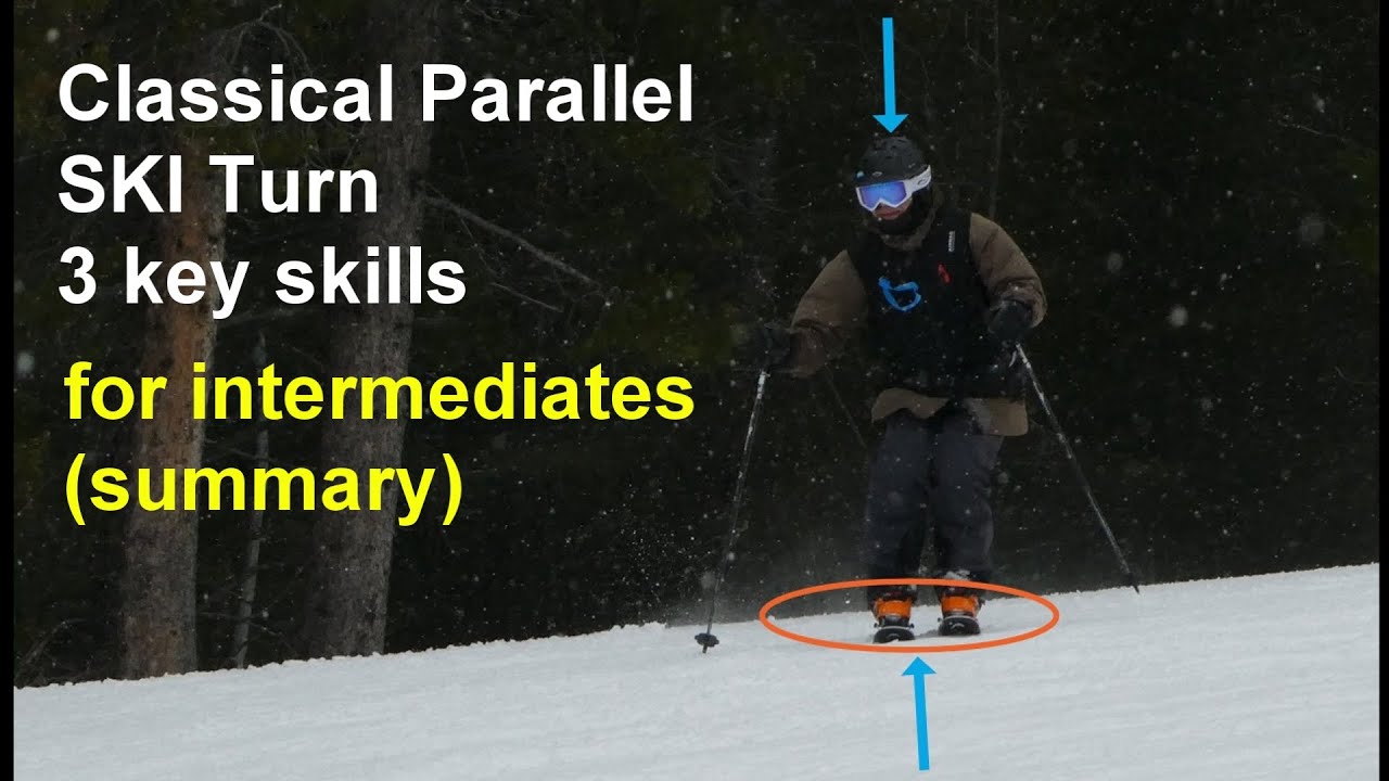 Classical Parallel Ski Turn, 3 key elements for Intermediates (Summary)