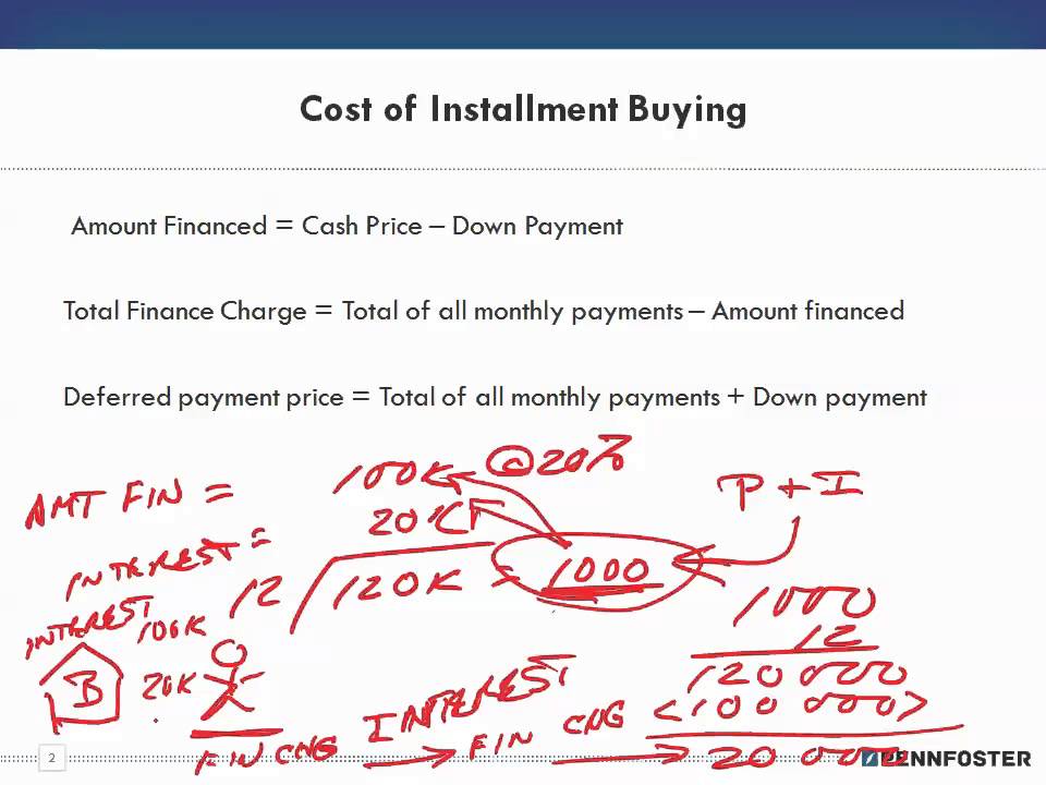 Math for Business and Applications   Ch 14 Installment Buying 1