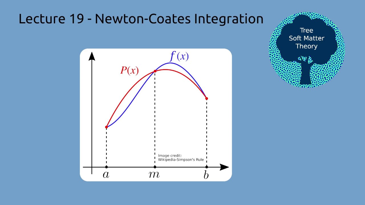 Integration using Newton-Coates Methods (ChEn 263 - Lecture 19, Full Lecture)