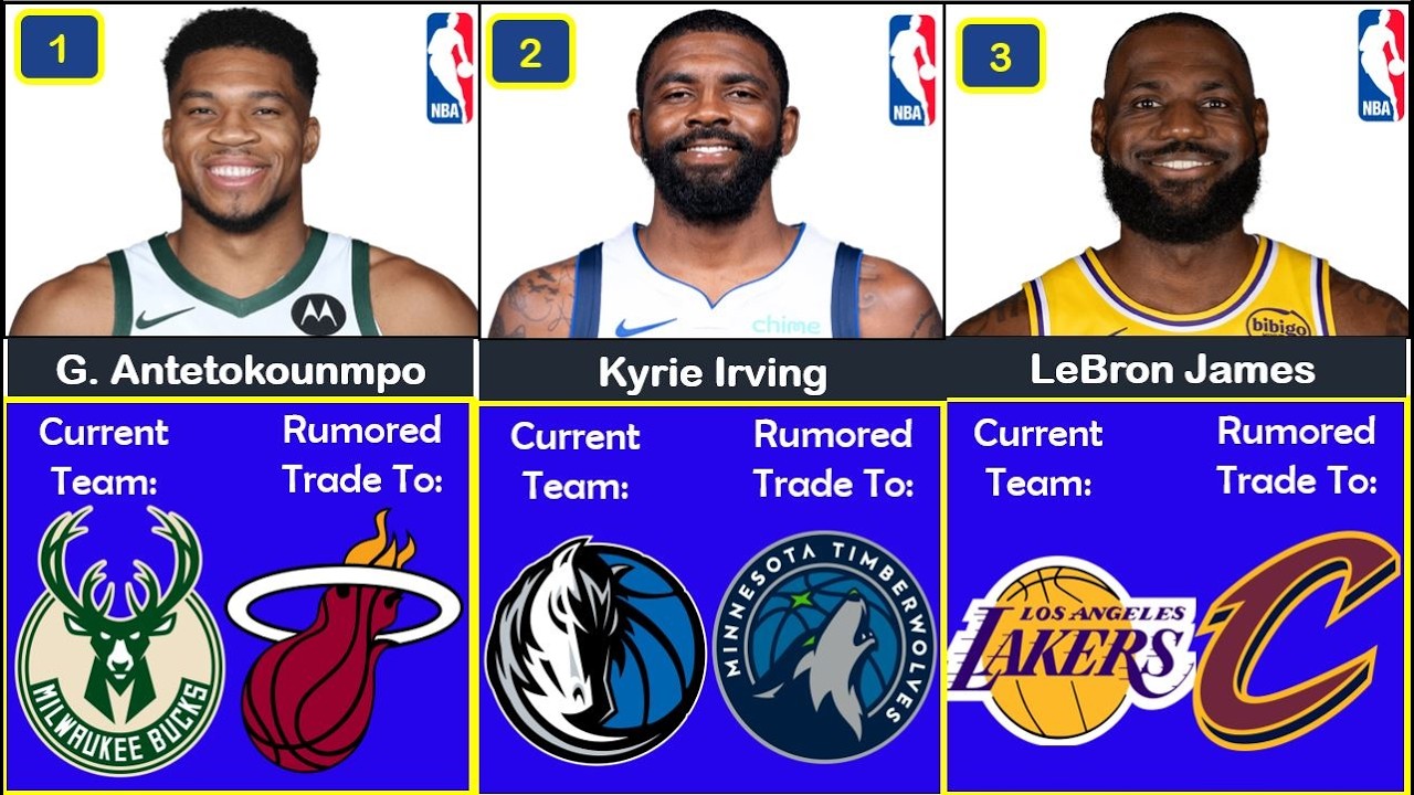 Latest NBA Trade Rumors June Update!
