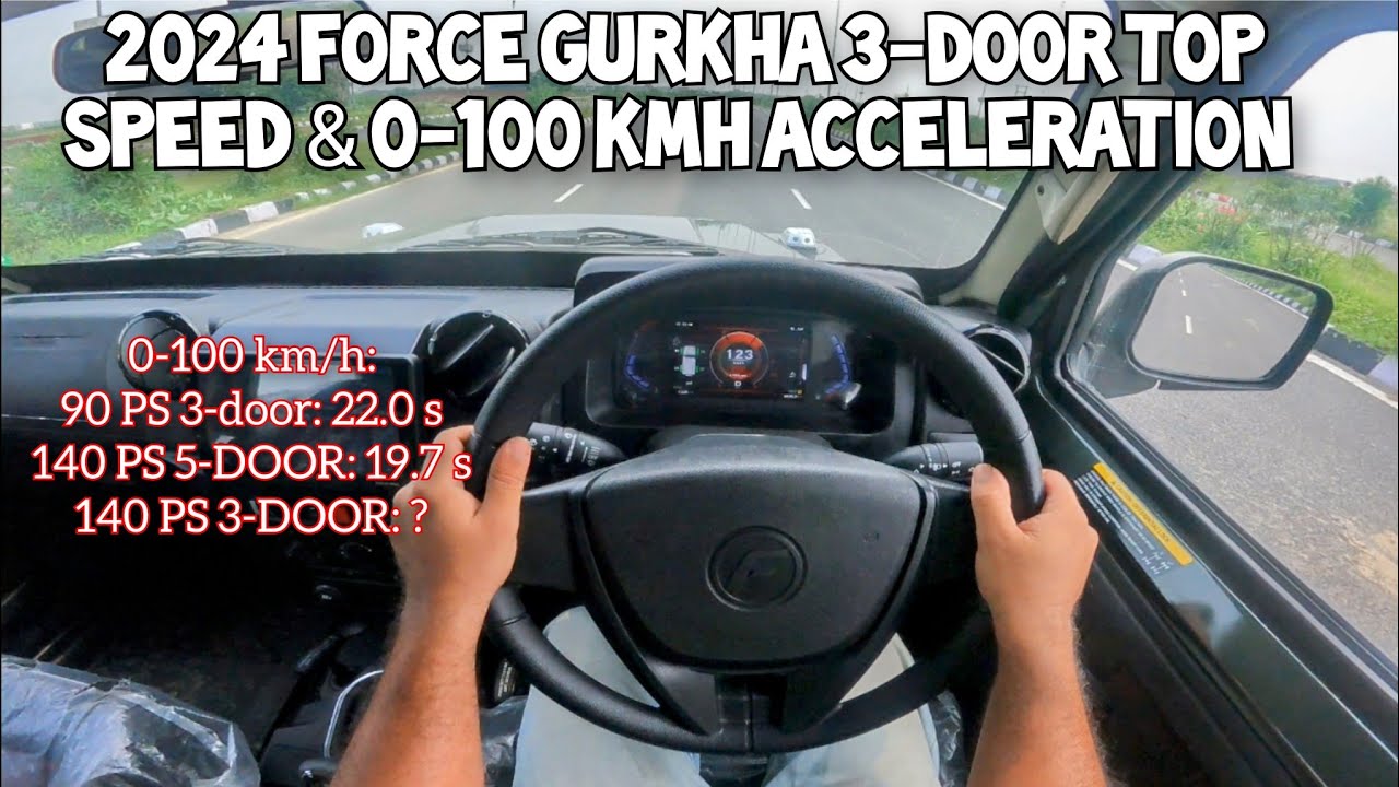 FORCE GURKHA 2024 3-дверный, максимальная скорость, разгон от 0 до 100 миль в час и тест торможен...