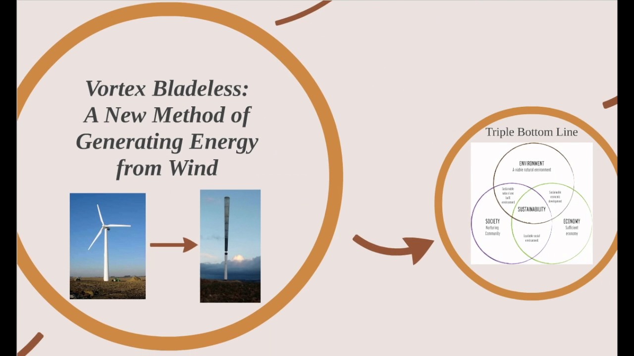 Vortex Bladeless Turbines