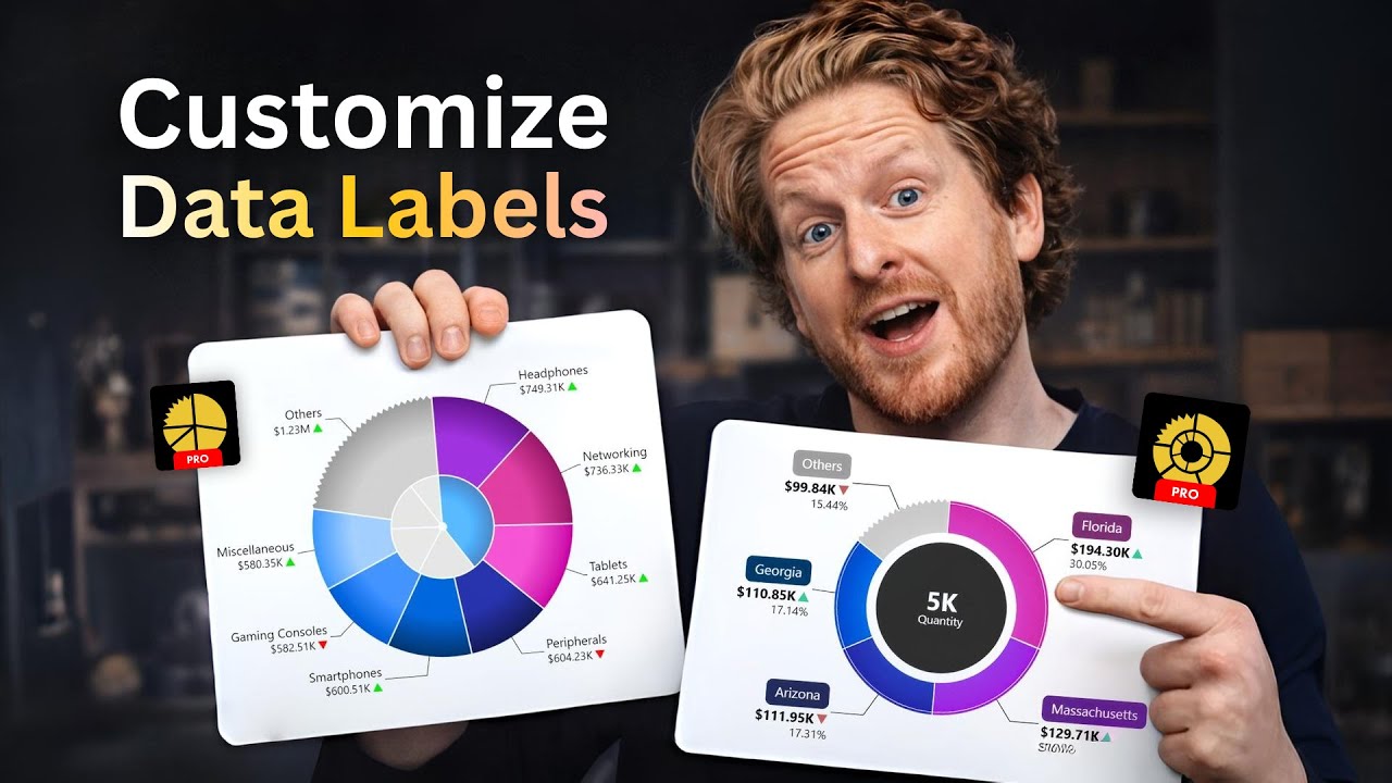 NEW Custom Labels for KPI Analysis in your Power BI Reports | Donut & Pie Charts
