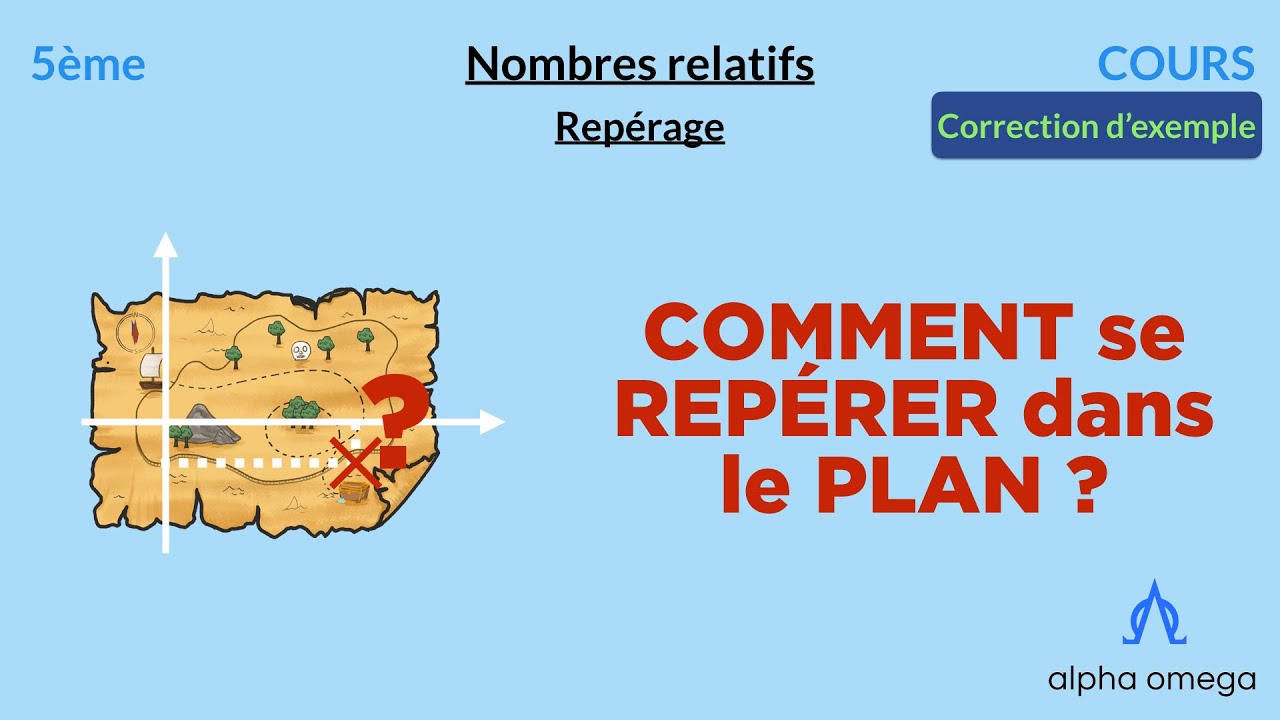 [5ème] Repérage dans le plan (nombres relatifs)