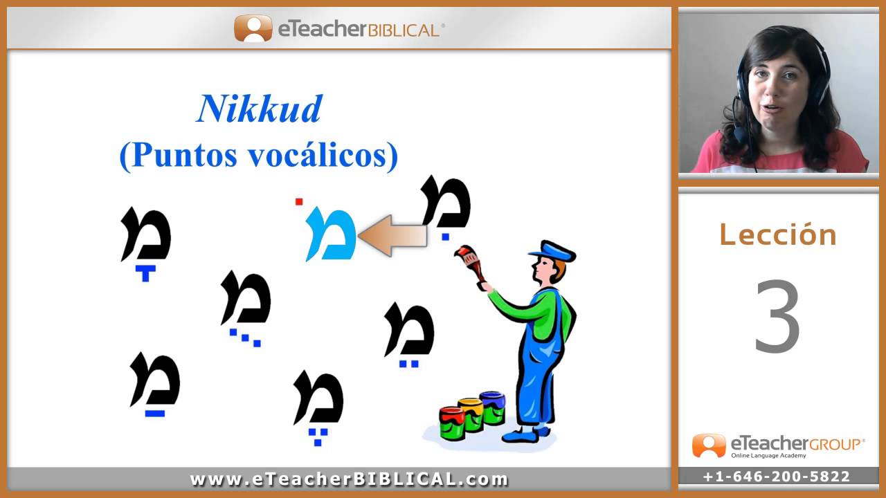 Aprenda Hebreo Biblico- Tercera lección- Las Vocales Hebreas (A)