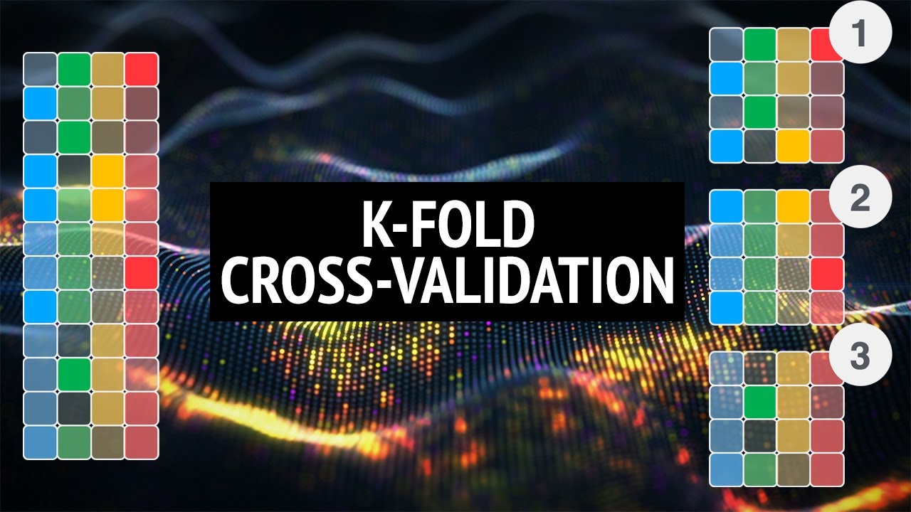 Validación cruzada y k-fold cross-validation