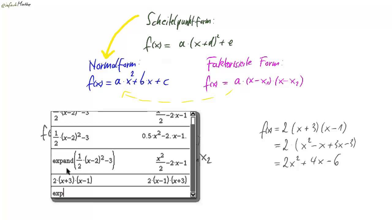 Quadratische Funktionen - Verschiedene Formen