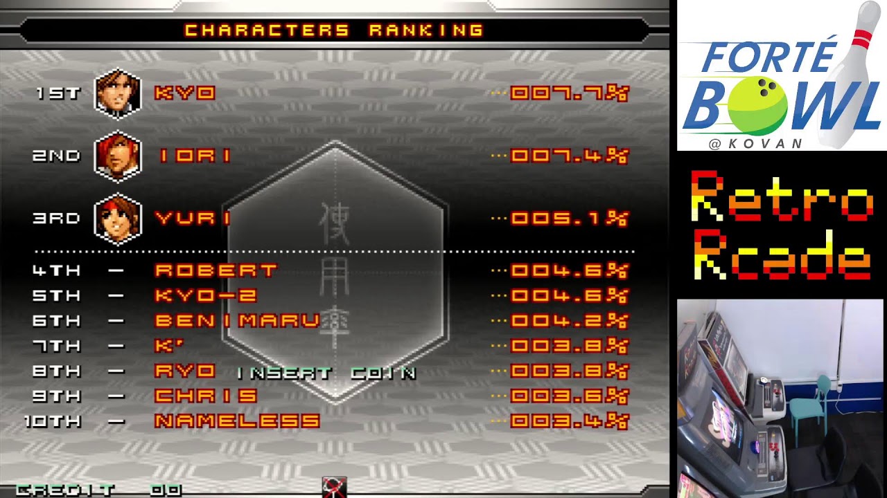 Retro Rcade is LIVE at Forte Bowl