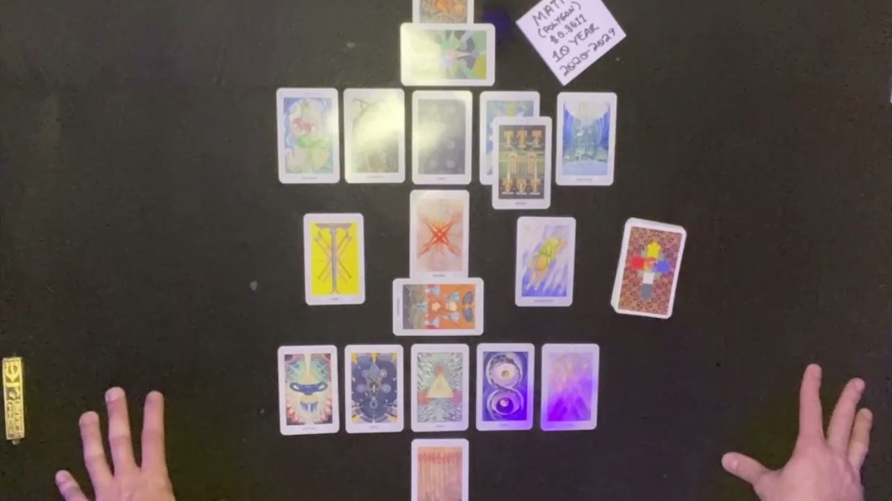 Polygon (MATIC Coin) 10 Year Psychic Forecast (2020 - 2029)