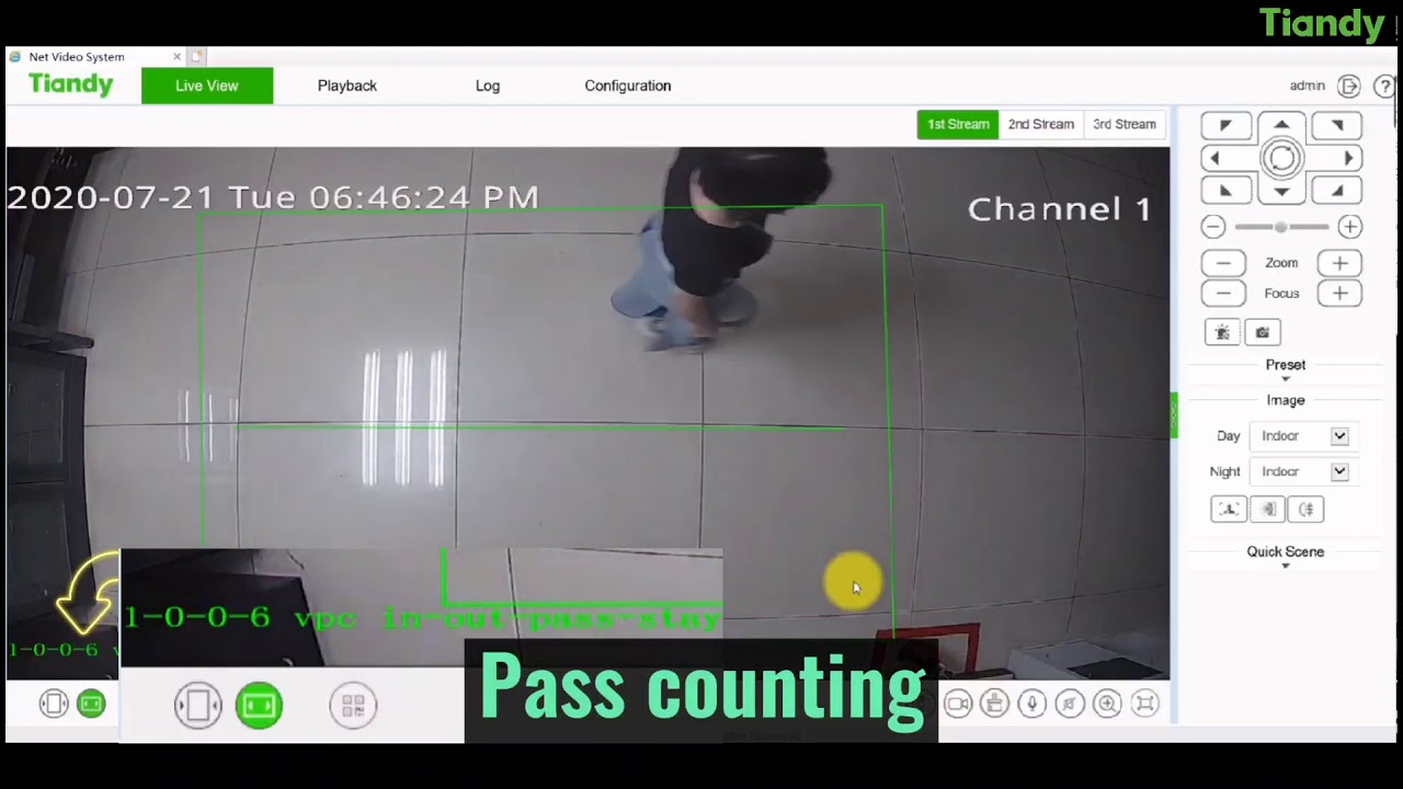 Tiandy People Counting Camera