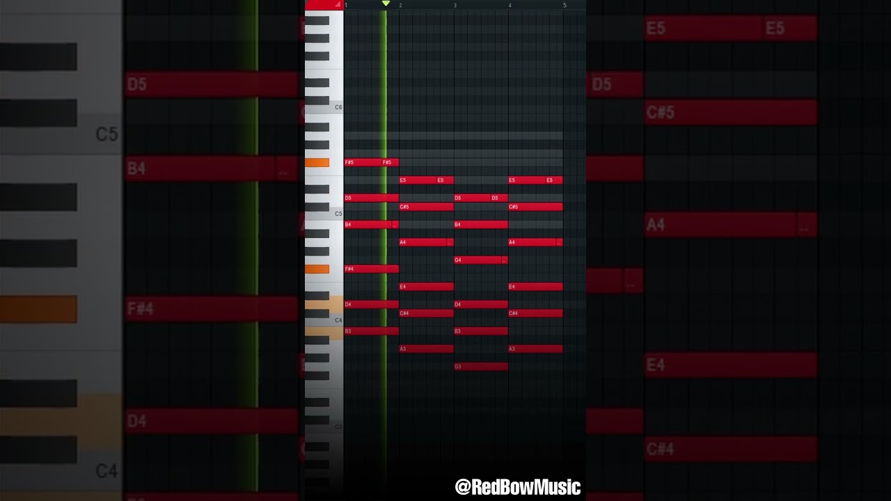 These 3 chords work every time for Karol G melodies...