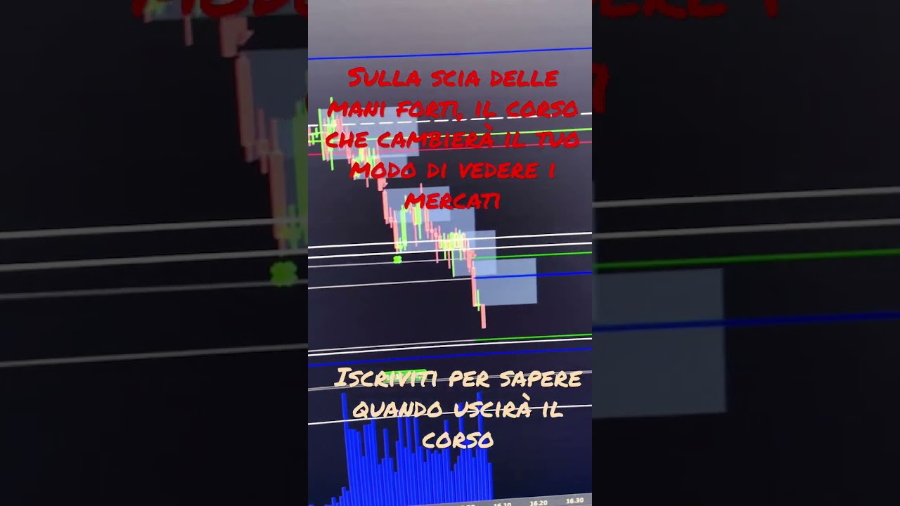 #trading #tradingonline #volume #nasdaq #scalping #intraday