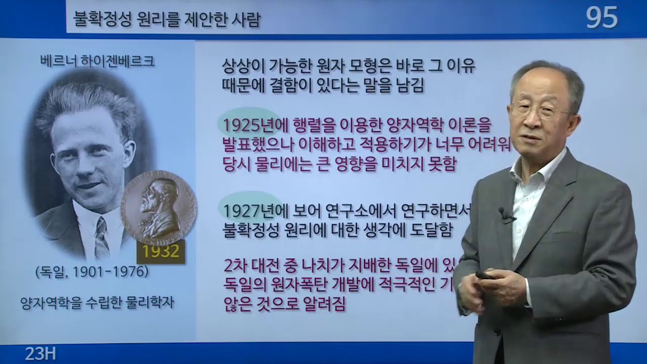 인하대물리2 23H불확정성 원리