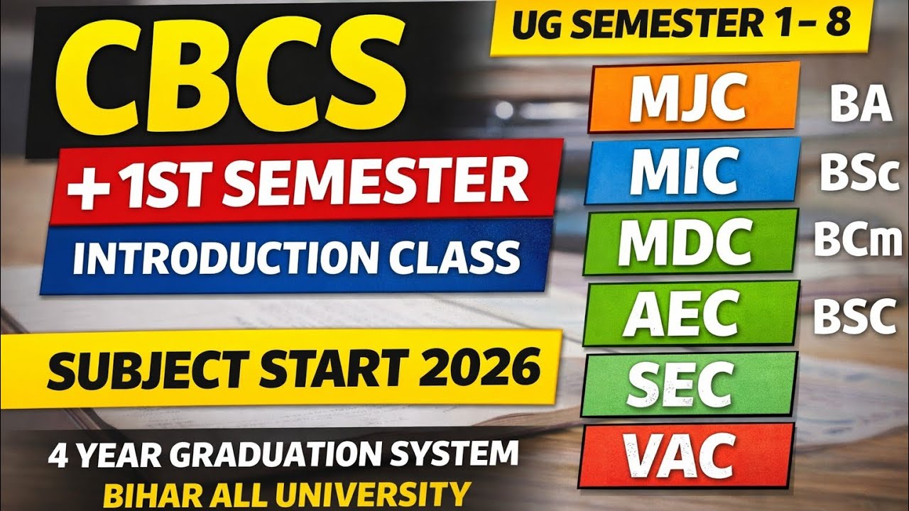 &ldquo;Bihar UG CBCS System Full Explanation 2026 🔥 | 4 Year Graduation + Syllabus Complete Guide&rdquo;