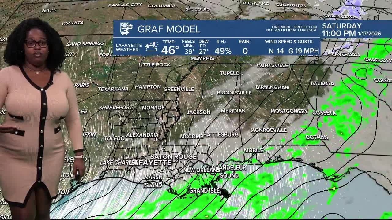 Breyanna's 6pm Weather Forecsat Katc 01-17-26