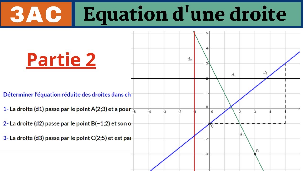 Équation d'une droite 3ème année collège exercices corrigés. معادلة مستقيم-Partie-2