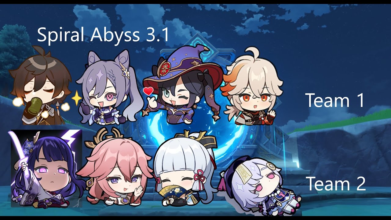 New Spiral Abyss 3.1 Enemies Floor 12 - All 5 star team | Genshin Impact