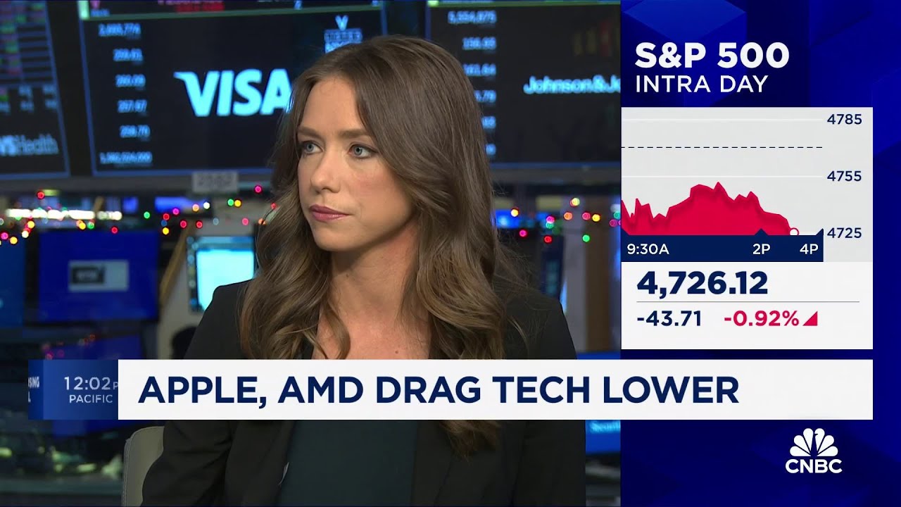 This rally has legs for at least a few more weeks, says New York Life Investment's Lauren Goodwin