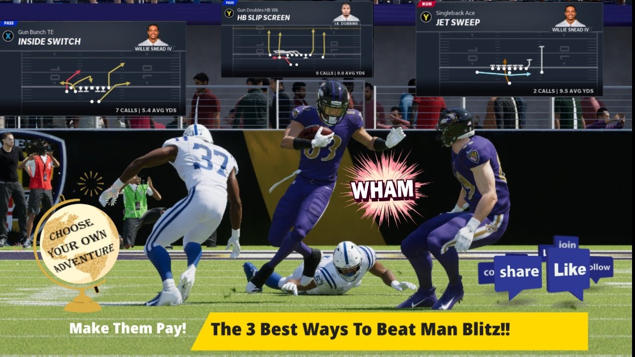 Madden 21 3 Simple Ways to Beat Man Blitz!!! How to read man blitz! Defeat Man Blitz Tutorial