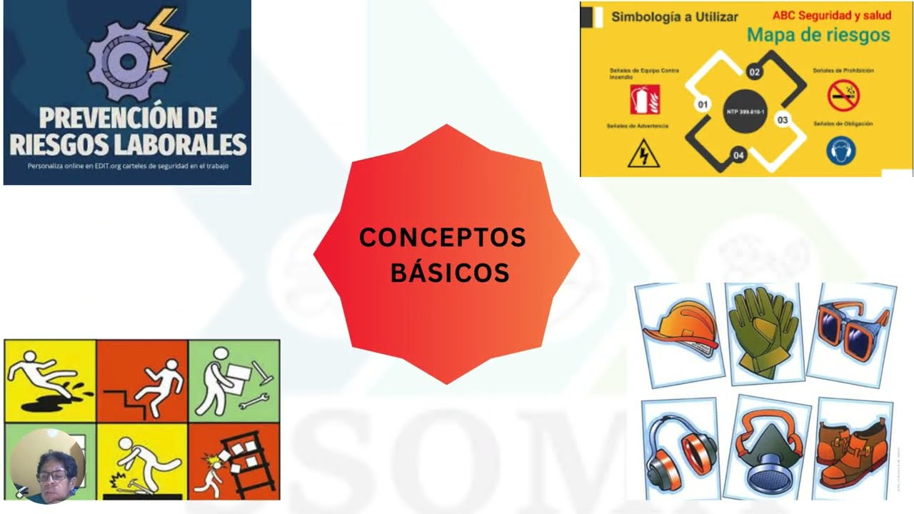 VIDEO 2 SST CONCEPTOS  BASICOS