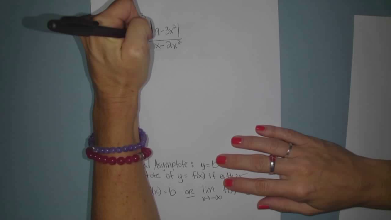Limits Approaching Infinity with Absolute Value