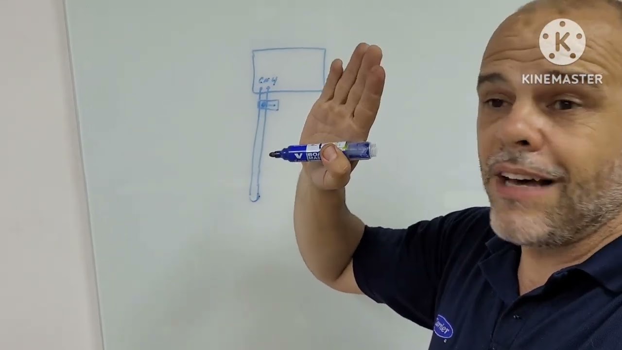 Contato ON e OFF unidades internas do VRF Midea, Teoria parte 01.