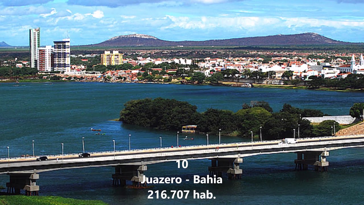Maiores Cidades do interior do Nordeste