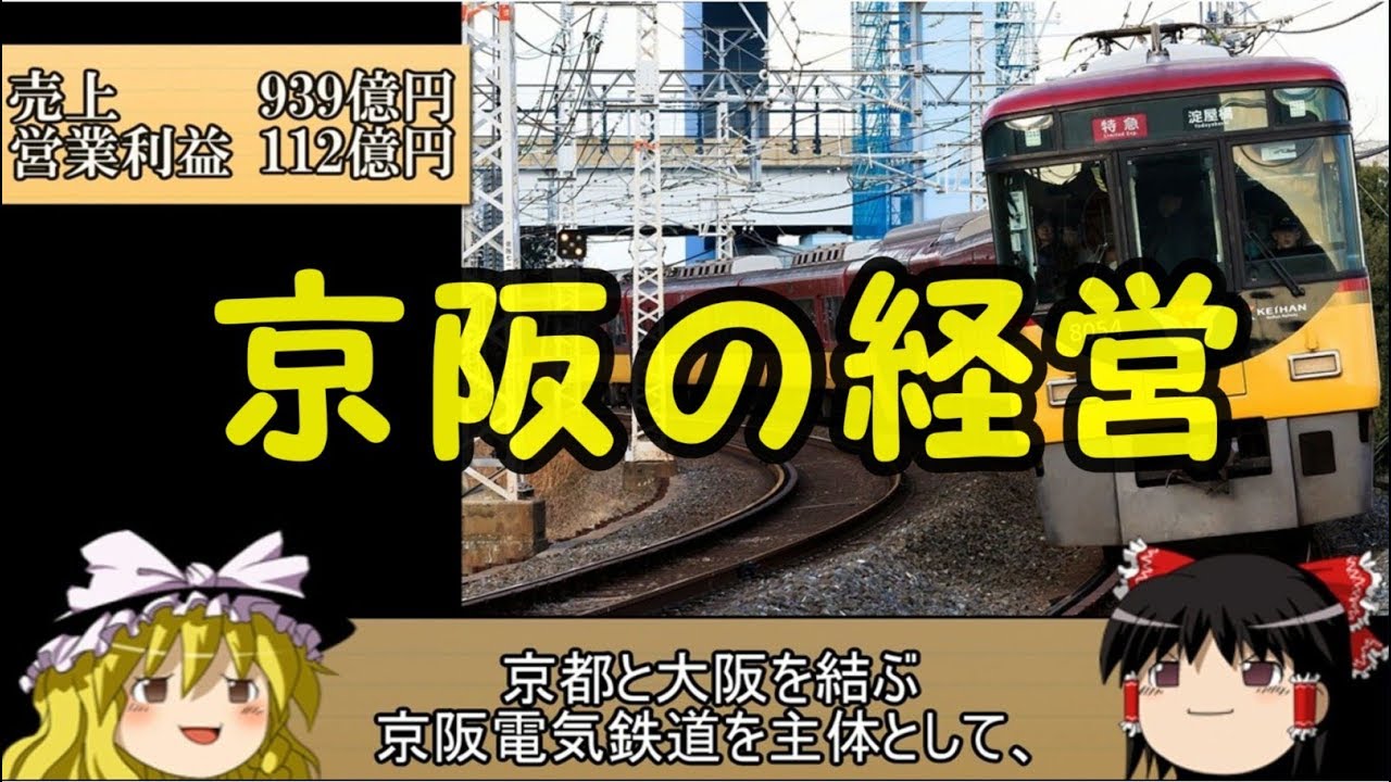 【ゆっくり解説】経営から見る私鉄part3　京阪電気鉄道【迷列車】