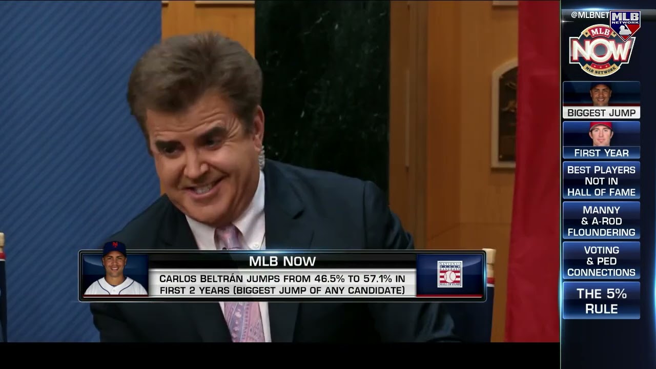 Carlos Beltrán's Hall of Fame case