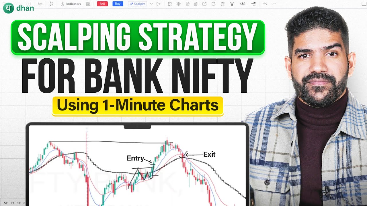 Scalping Strategy for Bank Nifty Using 1-Minute Charts