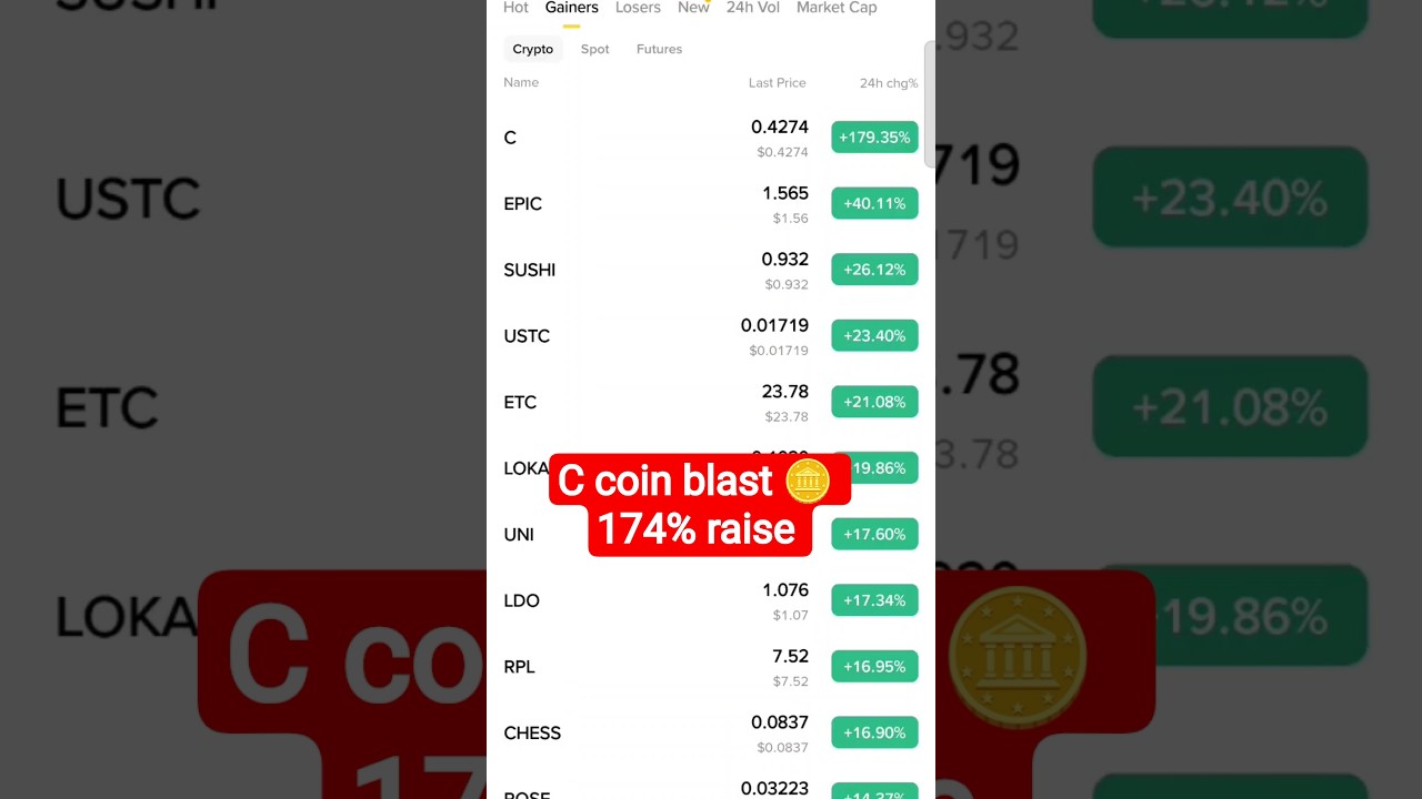 C coin boom 💥 18 July 2025 #cryptocurrency #crypto #shorts #shortvideo #viralvideo #short