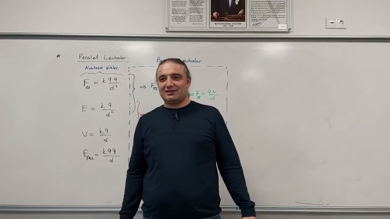 Paralel Levhalar 1(Denklemler ve Altyapı)