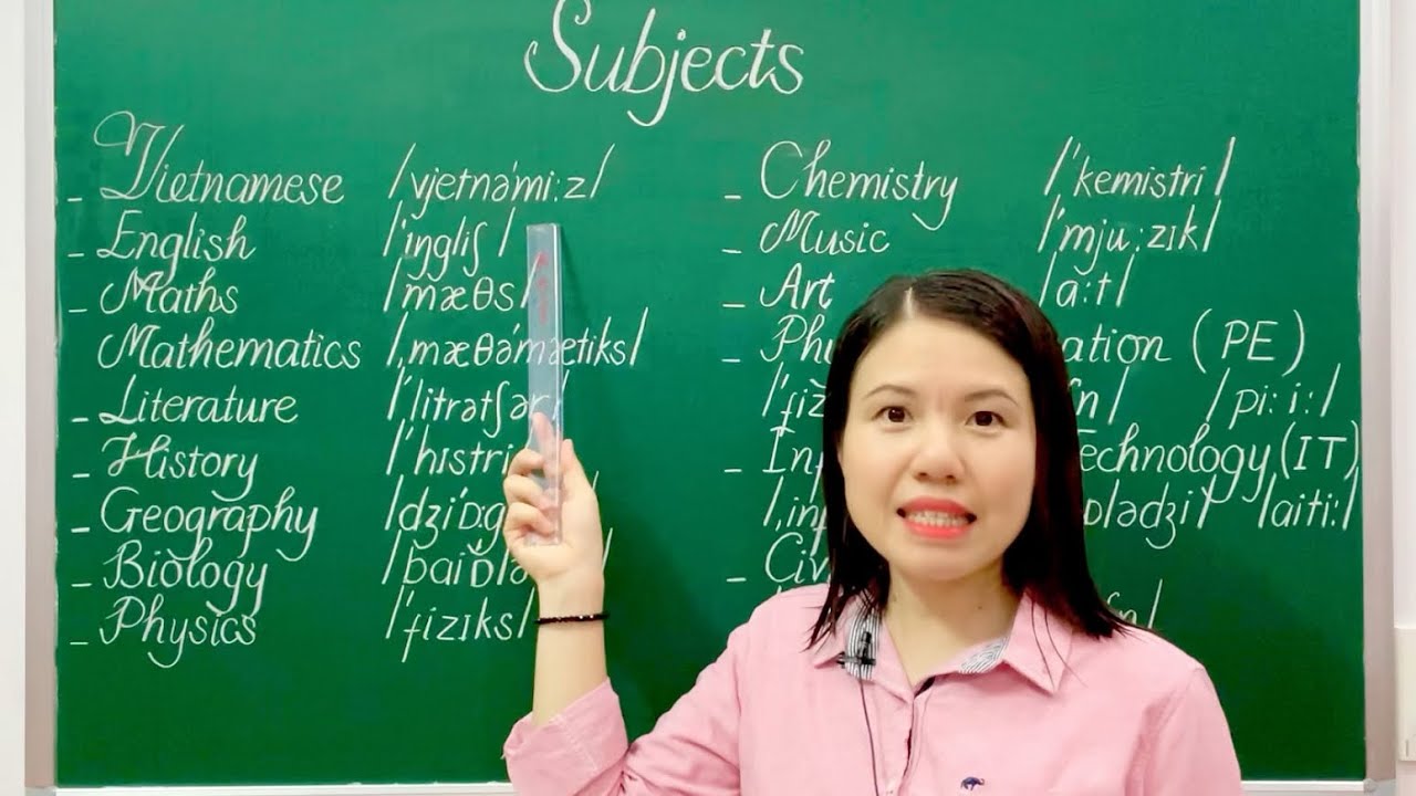Tên các môn học bằng tiếng Anh - Subjects