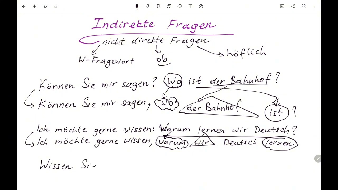 Indirekte Fragen (Grammatik B1.1)