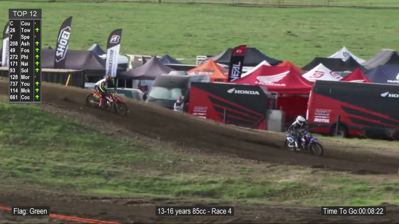 JuniorMX 2024 13 16 85 R4