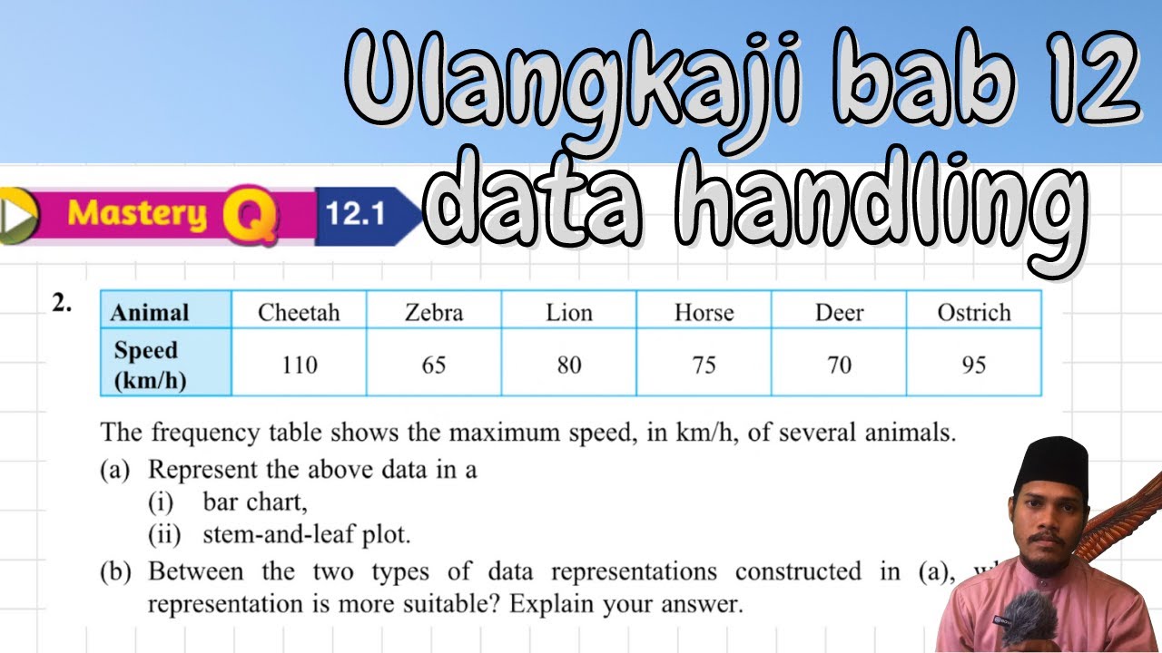 Ulangkaji Chapter 12 Data Handling (Mastery 12.1)