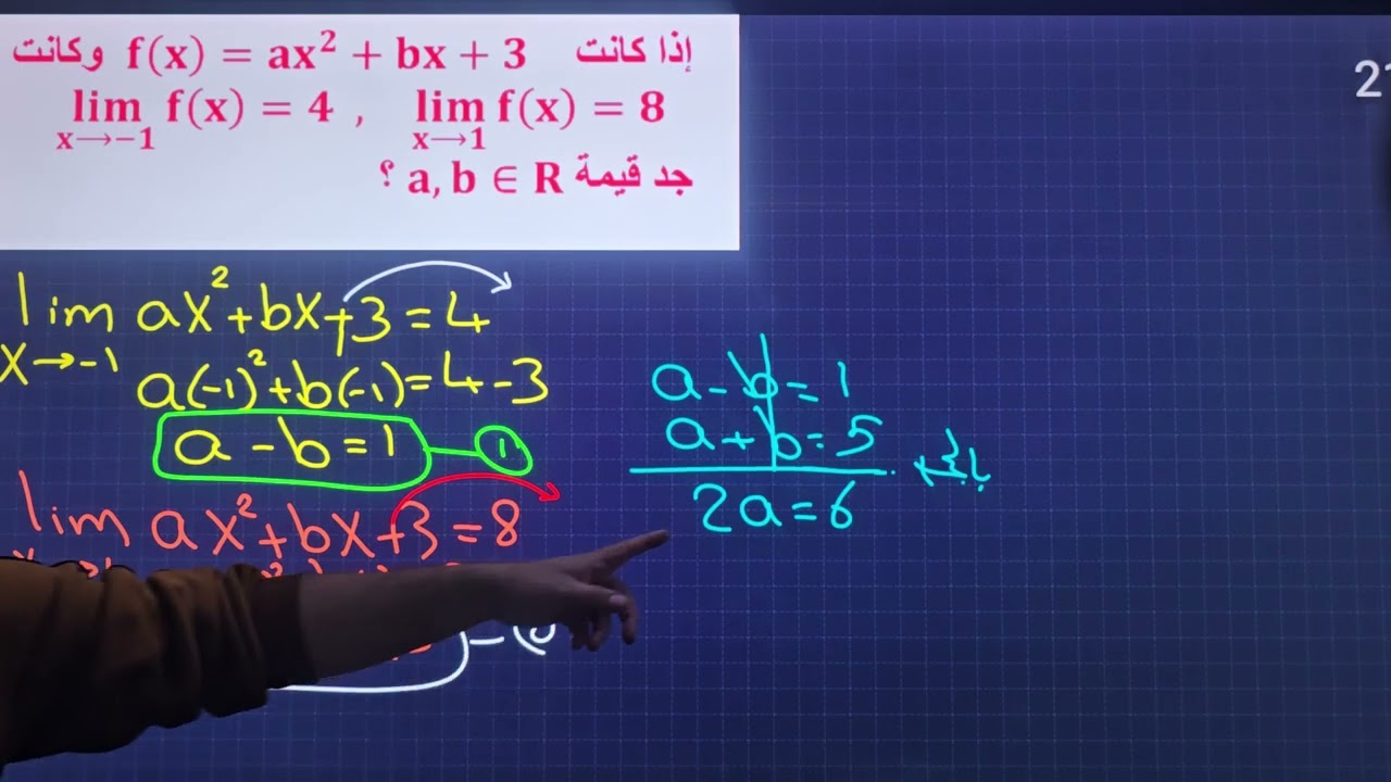 ايجاد قيمة ab 