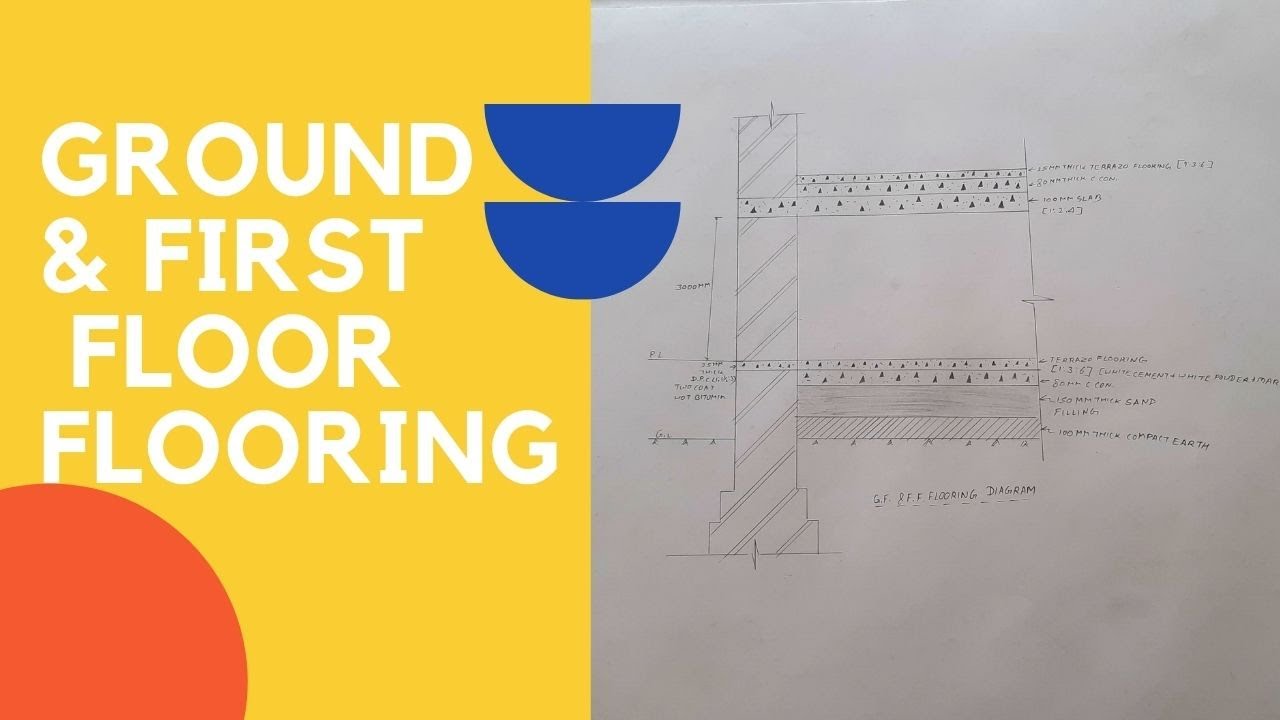 GROUND & FIRST FLOOR FLOORING | Section Terrazzo flooring on ground & first floor drawing |